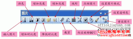 如何在word中插入图片及设置背景图片（7）