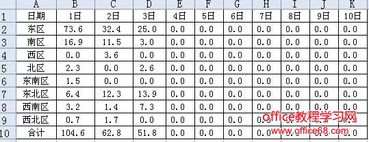 EXCEL中怎样复制条件格式？