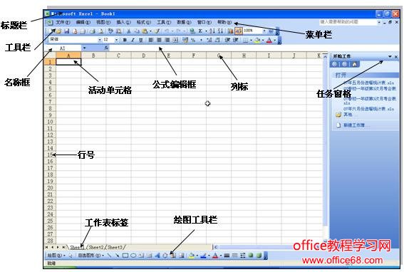 excel工作界面詳解