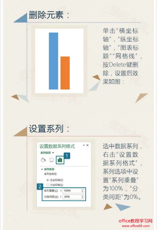 Excel百分比图表制作教程（4）