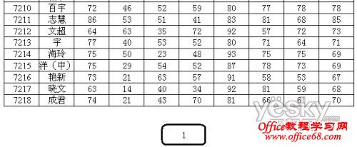 如何插入Excel2003表格打印页码（6）