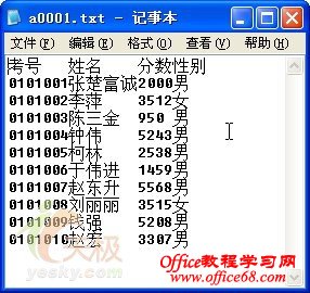 如何使用Excel2003把有规律的文本进行数据分列