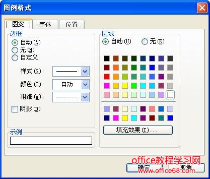 Excel图表的编辑和修改图解教程（5）