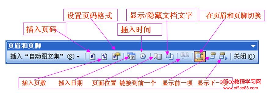 在word文档中显示页眉页脚的方法图解教程