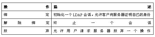 如何让word表格中的文字分散对齐（3）