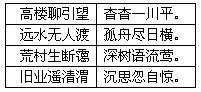 word如何合并和拆分表格或单元格