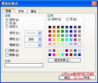 Excel图表的编辑和修改图解教程（2）