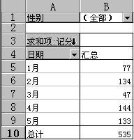 Excel数据透视表-如何分组数据