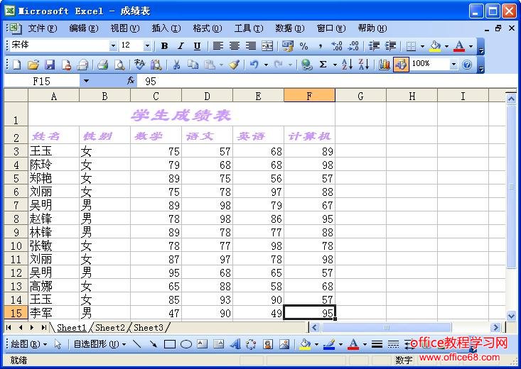 Excel如何格式化工作表（10）