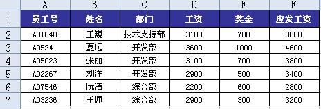 Excel中单行工资条的制作方法图解教程