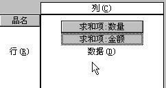 EXCEL数据透视表-字段