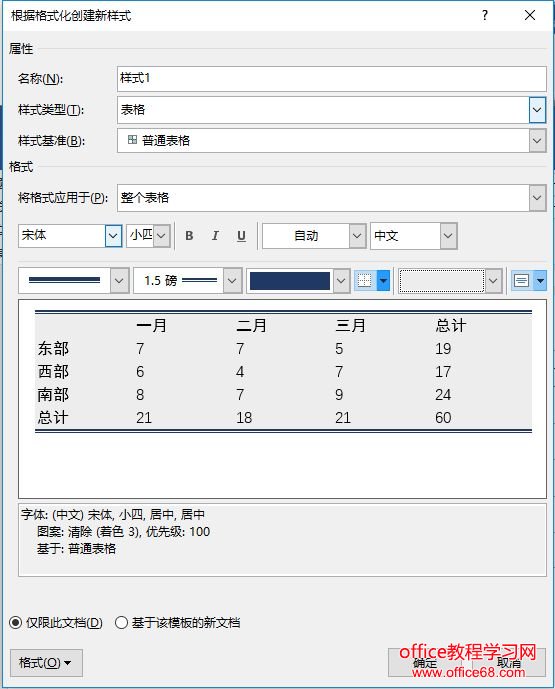 word文本样式和表格样式该如何创建呢？（7）