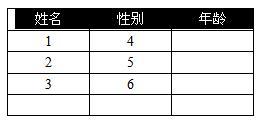 word如何设置表格标题行重复