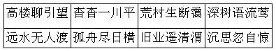 word如何根据内容或窗口调整表格（3）