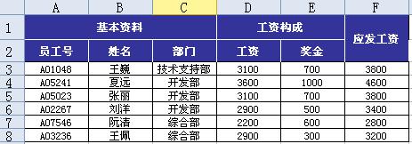 excel双行工资条制作方法图解教程