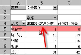 Excel数据透视表-如何分组数据（7）