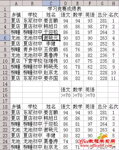 巧用Excel2003中的筛选功能查找数据（10）