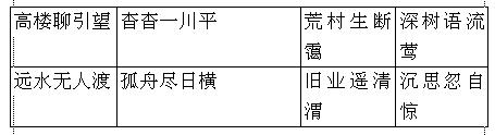 word如何根据内容或窗口调整表格（4）