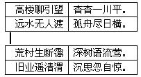 word如何合并和拆分表格或单元格（2）