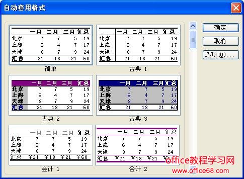 Excel如何格式化工作表（11）