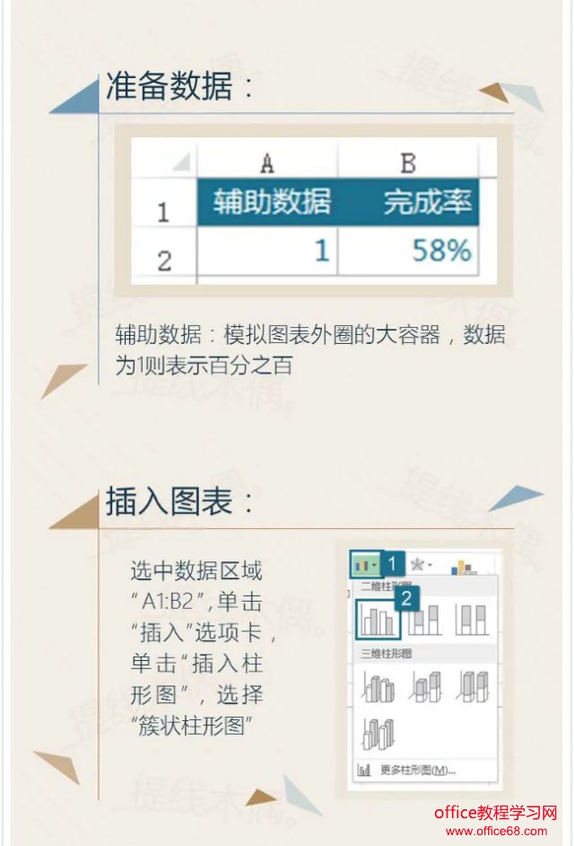 Excel百分比图表制作教程（2）