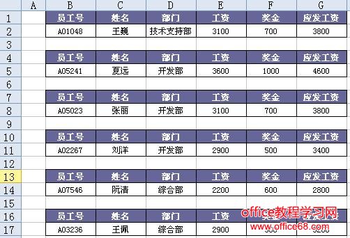 Excel中单行工资条的制作方法图解教程（3）