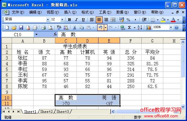 Excel管理数据清单-如何进行数据的筛选（5）