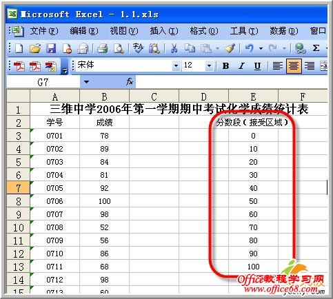 Excel2003制作数据分析直方图实例教程（5）