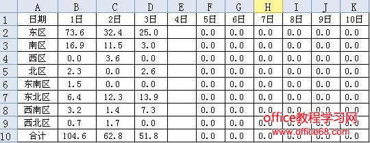 EXCEL中怎样复制条件格式？（3）