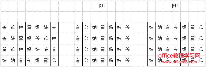 Excel自定义排序的按行排序实现教程