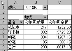 EXCEL数据透视表-字段（3）