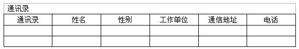 word表格的表头跨页设置图解教程（3）