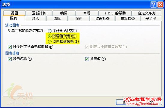 如何处理Excel2003折线图确实的数据（9）