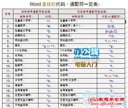 没有安装Word如何查看doc格式的文档（8）