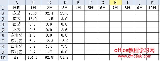 EXCEL中怎样复制条件格式？（4）