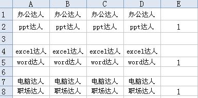 Excel快速、批量地间隔插入Excel表格(行）列方法（8）