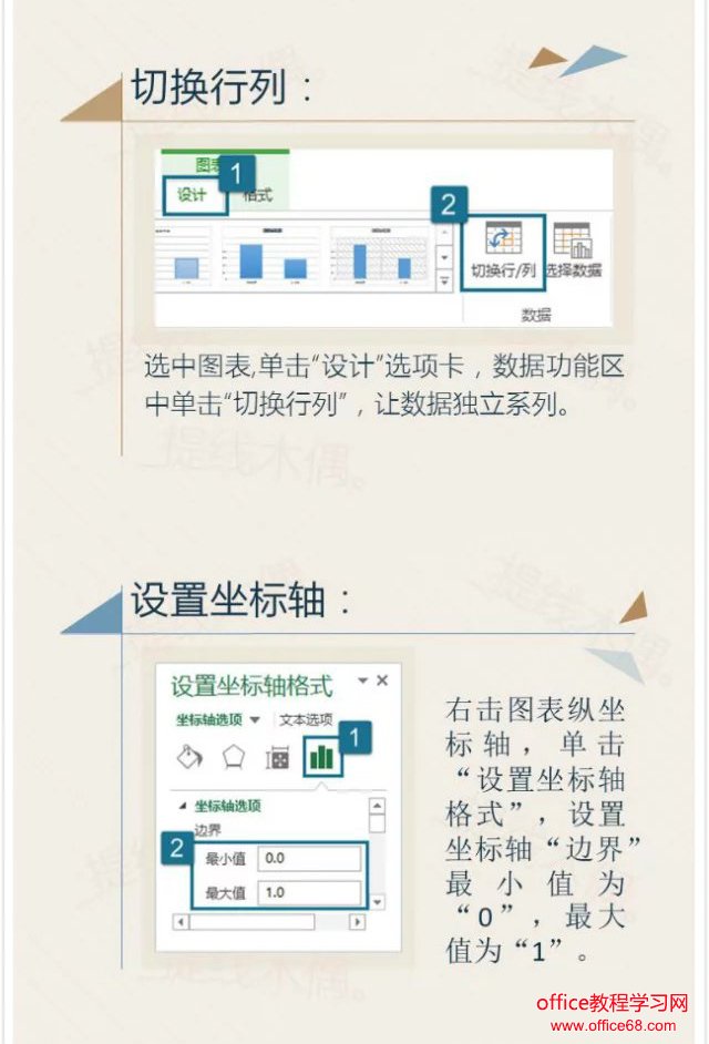 Excel百分比图表制作教程（3）