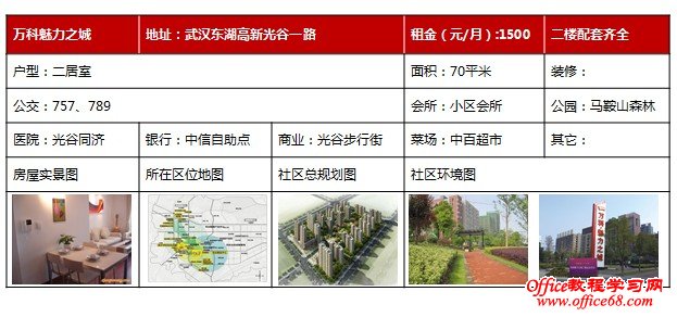 利用表格设计PPT设计新思路和方法（3）