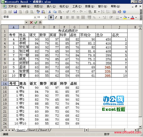 Excel2003中如何导入外部数据（10）