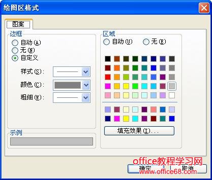 Excel图表的编辑和修改图解教程（4）