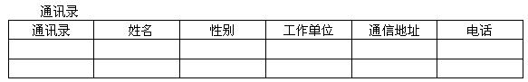 word表格的表头跨页设置图解教程