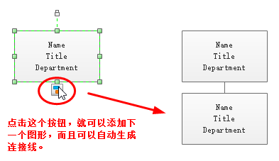 好用的组织架构图软件,让你简单画出精美组织结构图（6）