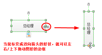 好用的组织架构图软件,让你简单画出精美组织结构图（8）