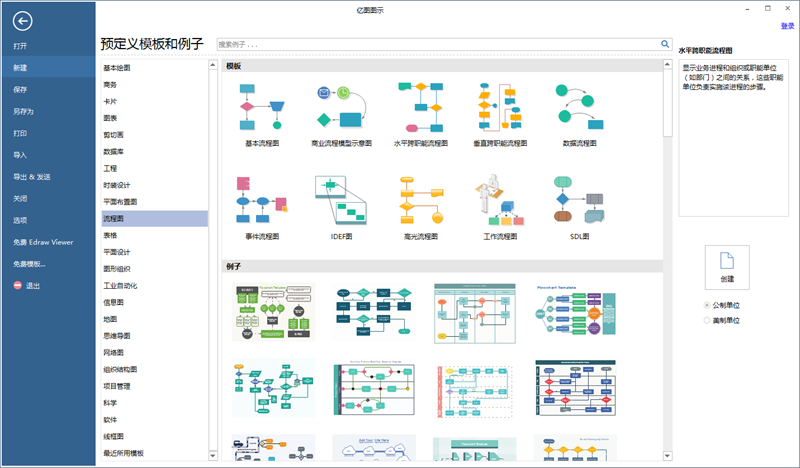 如何绘制生产管理流程图?生产管理流程图的作用（1）