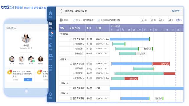 什么是甘特图？甘特图有什么用（1）