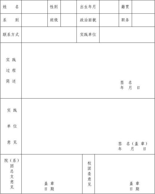 大学生社会实践报告模板参考（1）