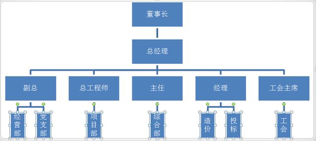 word怎么画图？手把手教你绘制网络图（9）