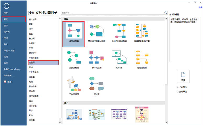 流程图的画法与分类介绍（3）