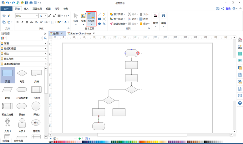 流程图的画法与分类介绍（5）