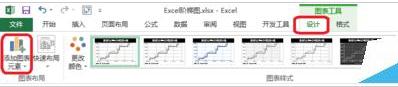 excel误差线的添加方法和操作流程（1）